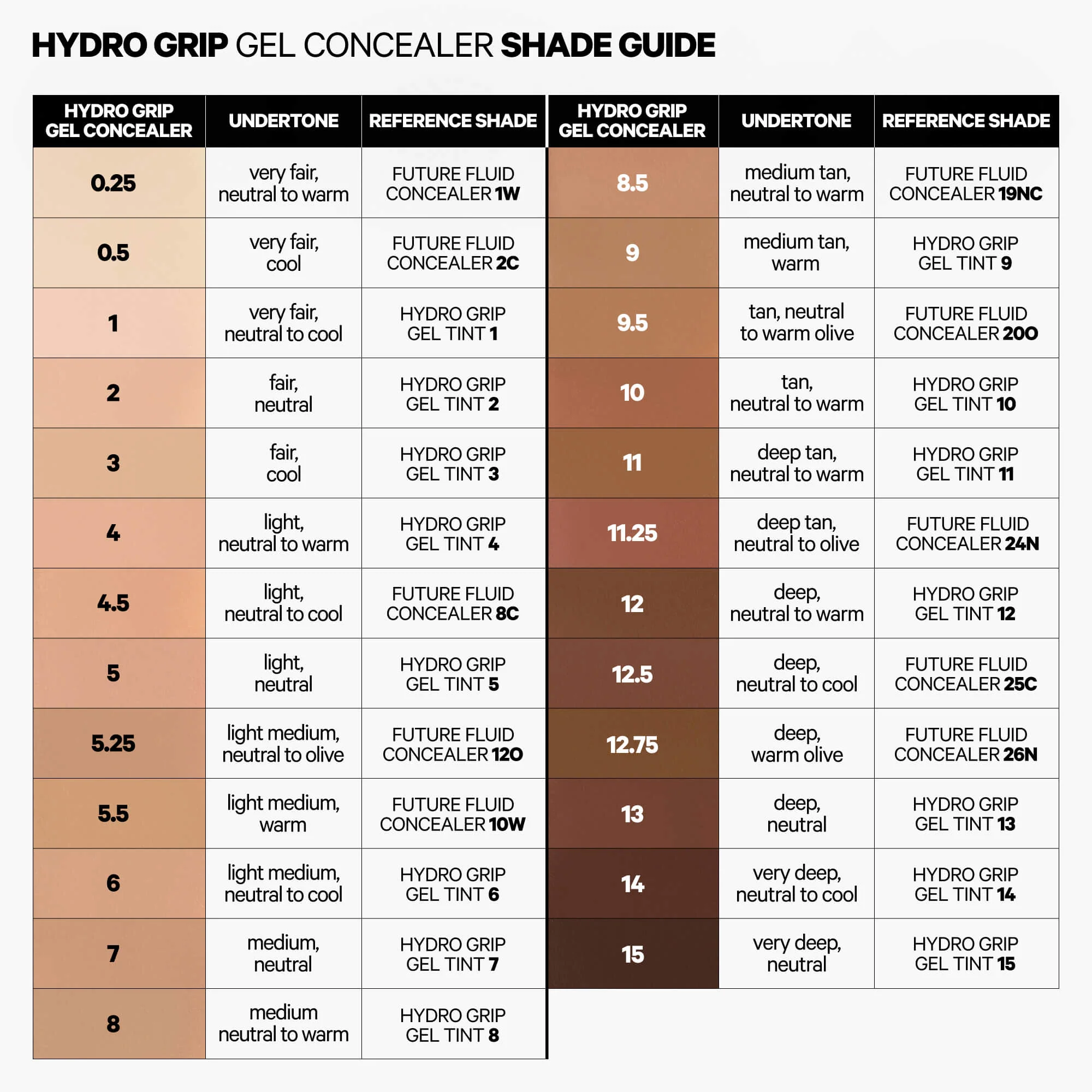 Hydro Grip Gel Concealer - Image 36