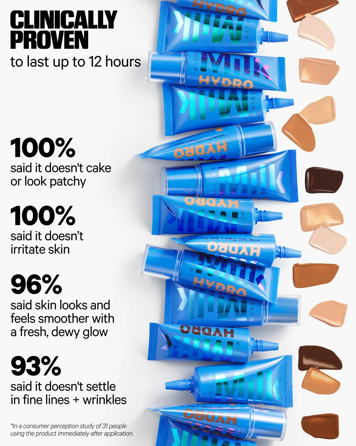 Hydro Grip Hydrating Gel Skin Tint - Image 135