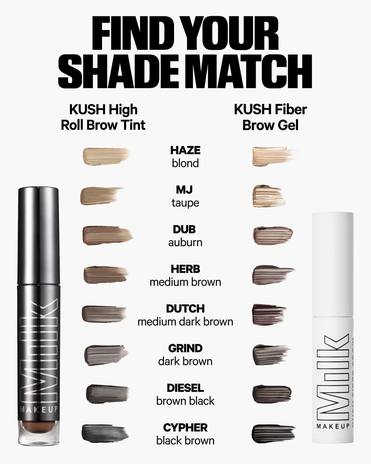 KUSH High Roll Defining + Volumizing Brow Tint - Image 8