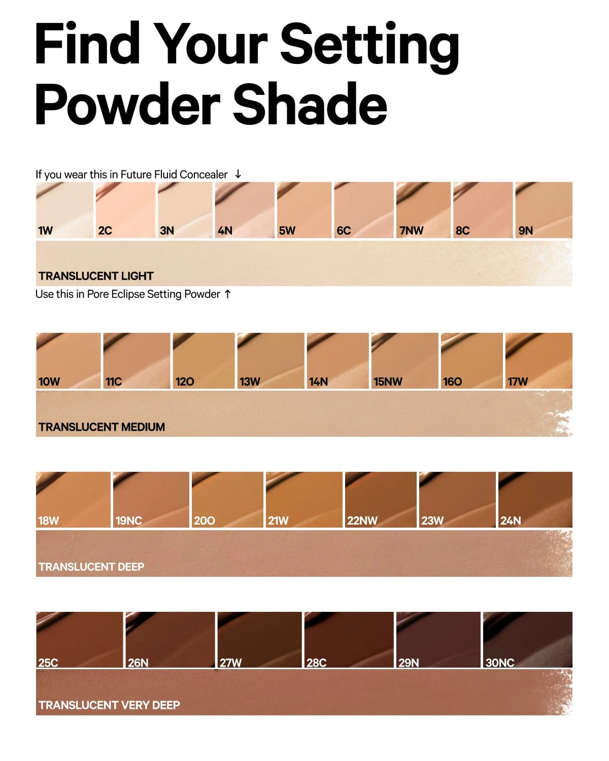 Pore Eclipse Matte Translucent Setting Powder - Image 5